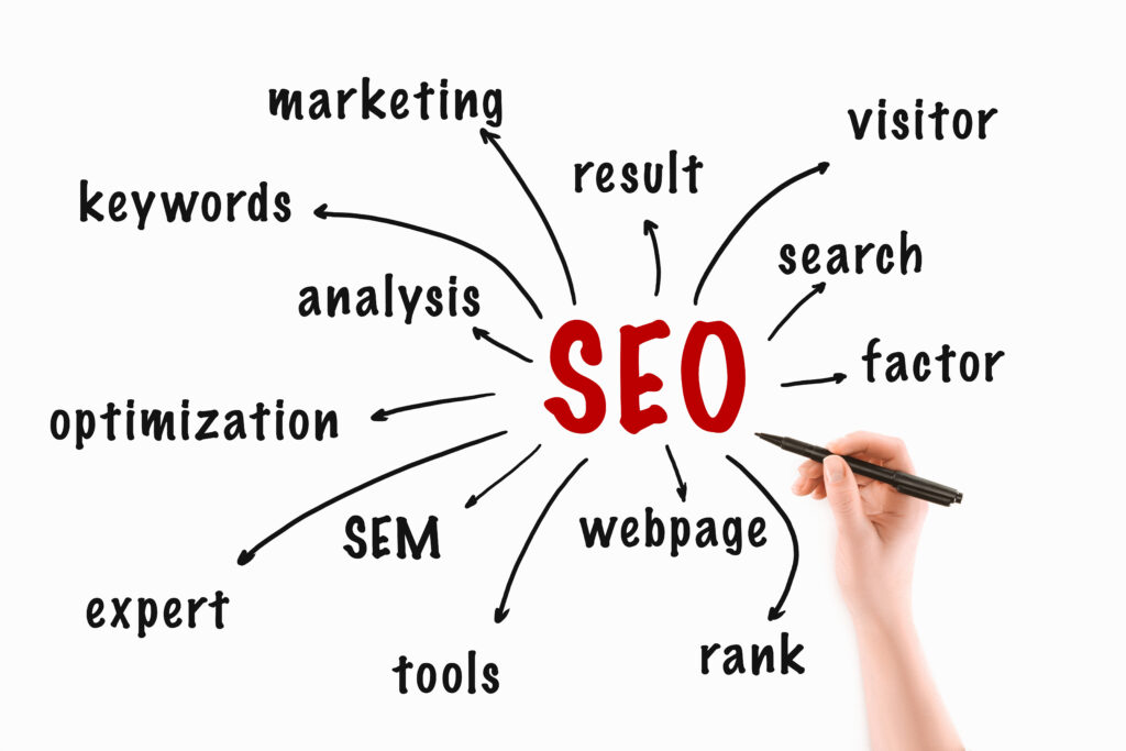 legal content writer with SEO experience, why hire a legal content writer